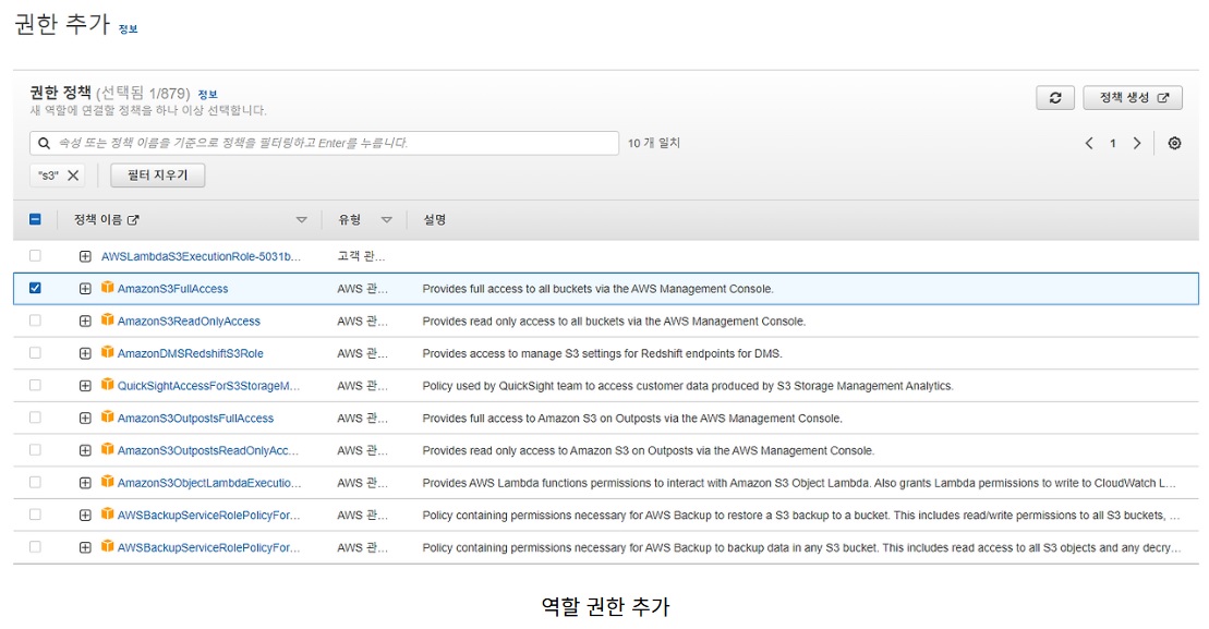 [AWS] IAM 역할을 이용하여 임시 권한 부여하기 image