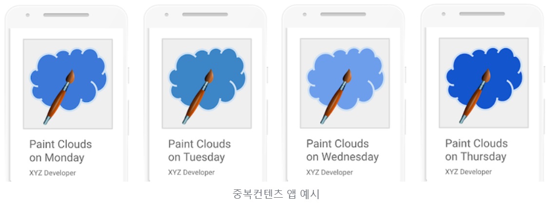 [웹앱] 플레이스토어 심사 거절 사례 image