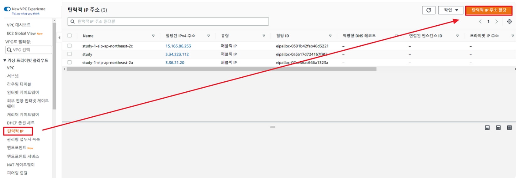 [AWS] 📚 EIP(탄력적 IP) 개념 & 사용 세팅 정리 image