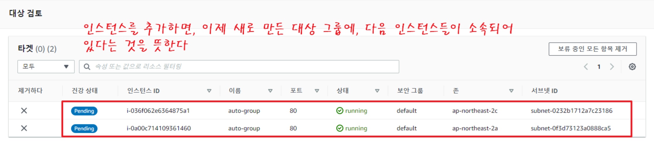 ELB(Elastic Load Balancer) 구성 & 사용법 가이드 image