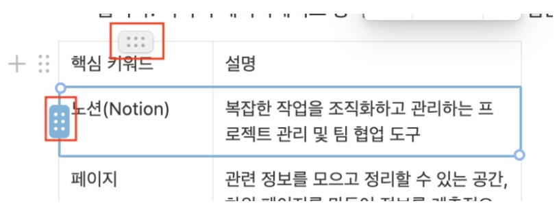 노션 사용법 4 : Notion에 간단한 표 넣기 image