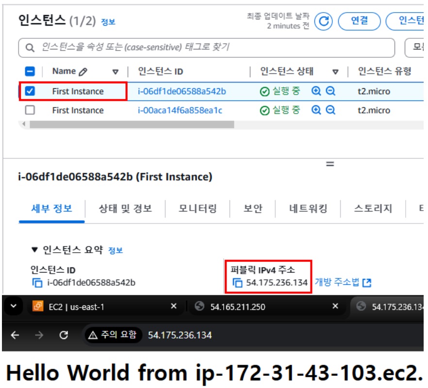 [AWS] Load Balancer 정의 및 EC2 환경구축 image