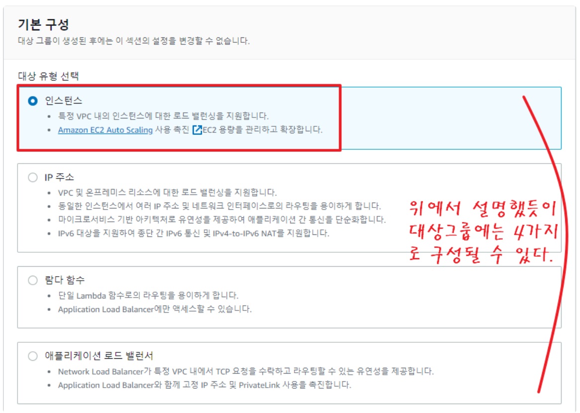 ELB(Elastic Load Balancer) 구성 & 사용법 가이드 image