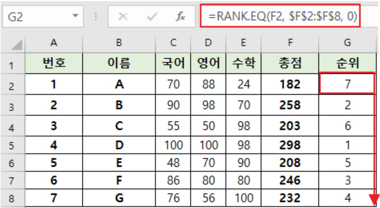 회사에서 자주 쓰는 엑셀 함수 정리 image