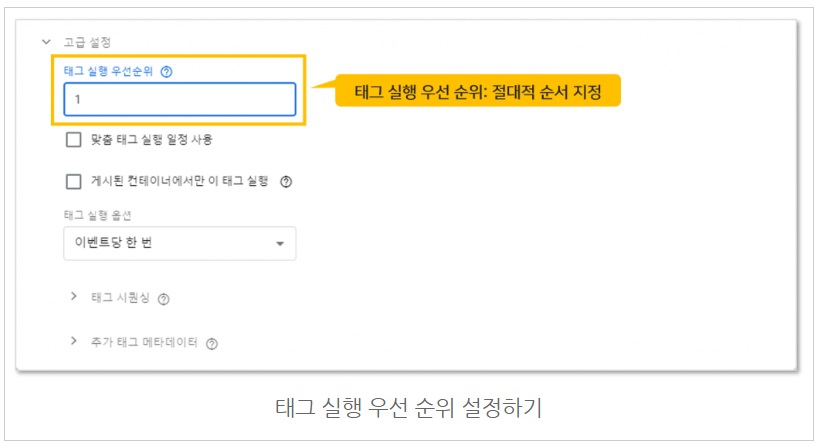 구글 태그관리자를 통해 네이버 공통/전환 스크립트 설치하기 image