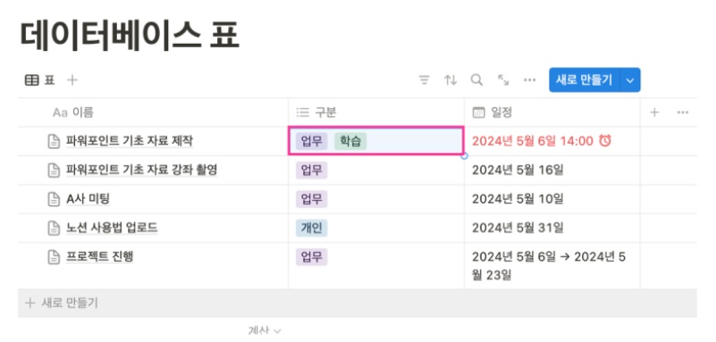 노션 사용법 6 : Notion 데이터베이스 보드 만들기(자료에 태그넣기와 진행상태 표시) image