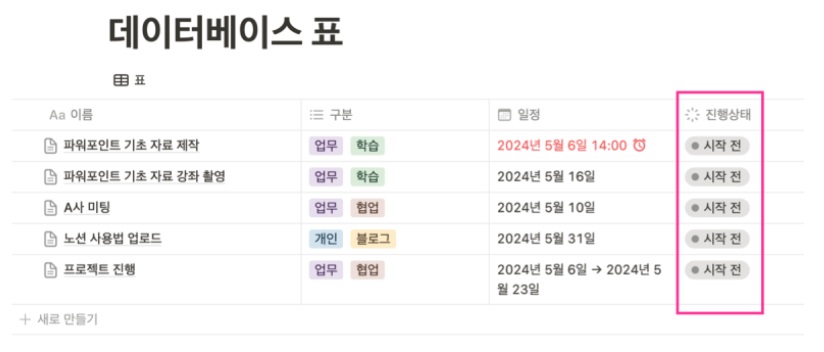 노션 사용법 6 : Notion 데이터베이스 보드 만들기(자료에 태그넣기와 진행상태 표시) image