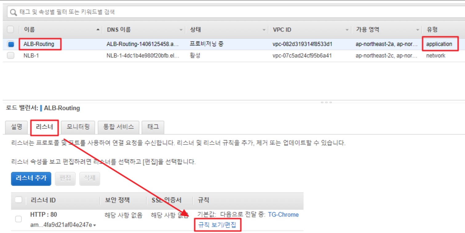 ELB(Elastic Load Balancer) 구성 & 사용법 가이드 image