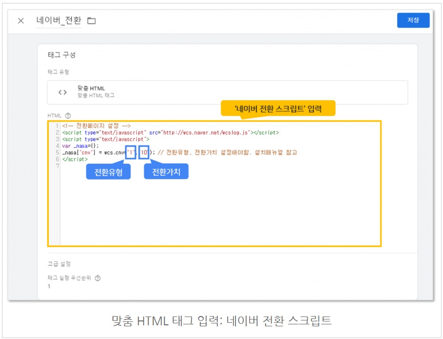 구글 태그관리자를 통해 네이버 공통/전환 스크립트 설치하기 image
