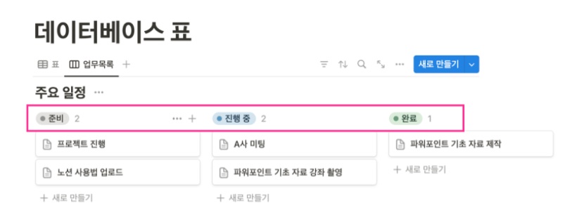 노션 사용법 6 : Notion 데이터베이스 보드 만들기(자료에 태그넣기와 진행상태 표시) image