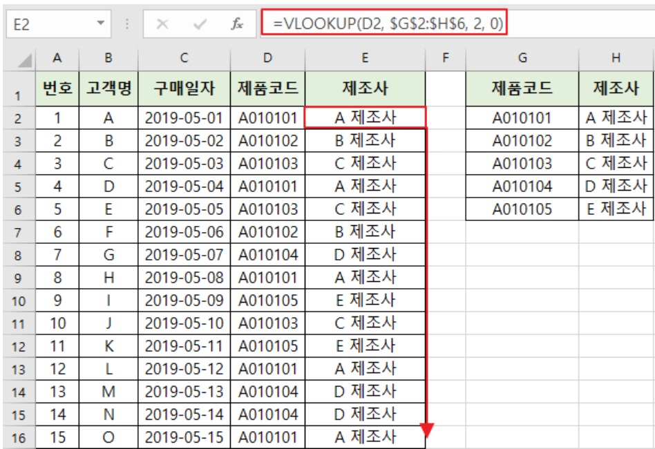 회사에서 자주 쓰는 엑셀 함수 정리 image