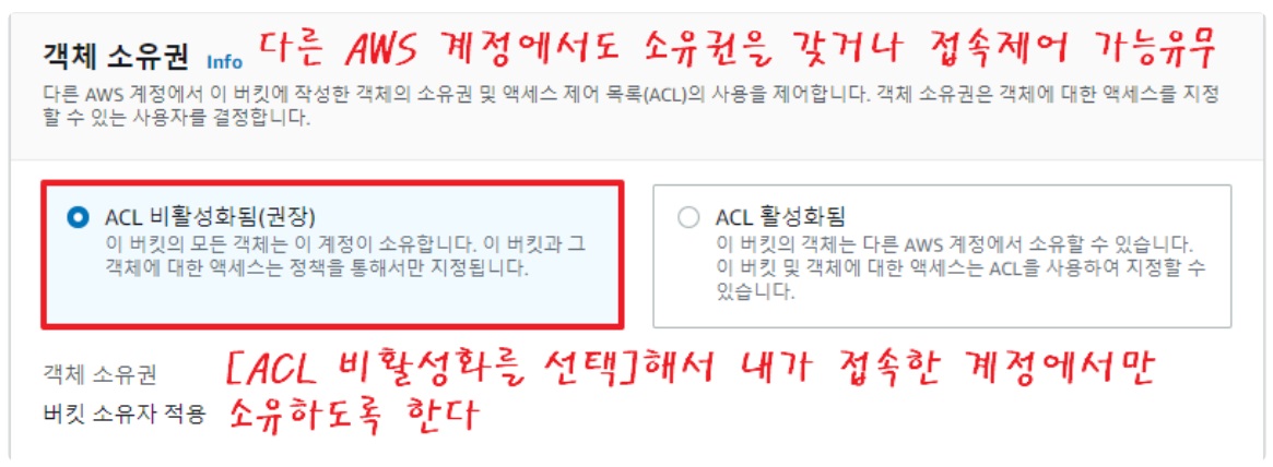 [AWS] 📚 S3 개념 & 버킷 · 권한 설정 방법 image