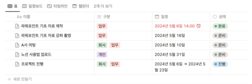 노션 사용법 5 : Notion 데이터베이스 표 만들기(날짜 속성으로 일정 관리) image
