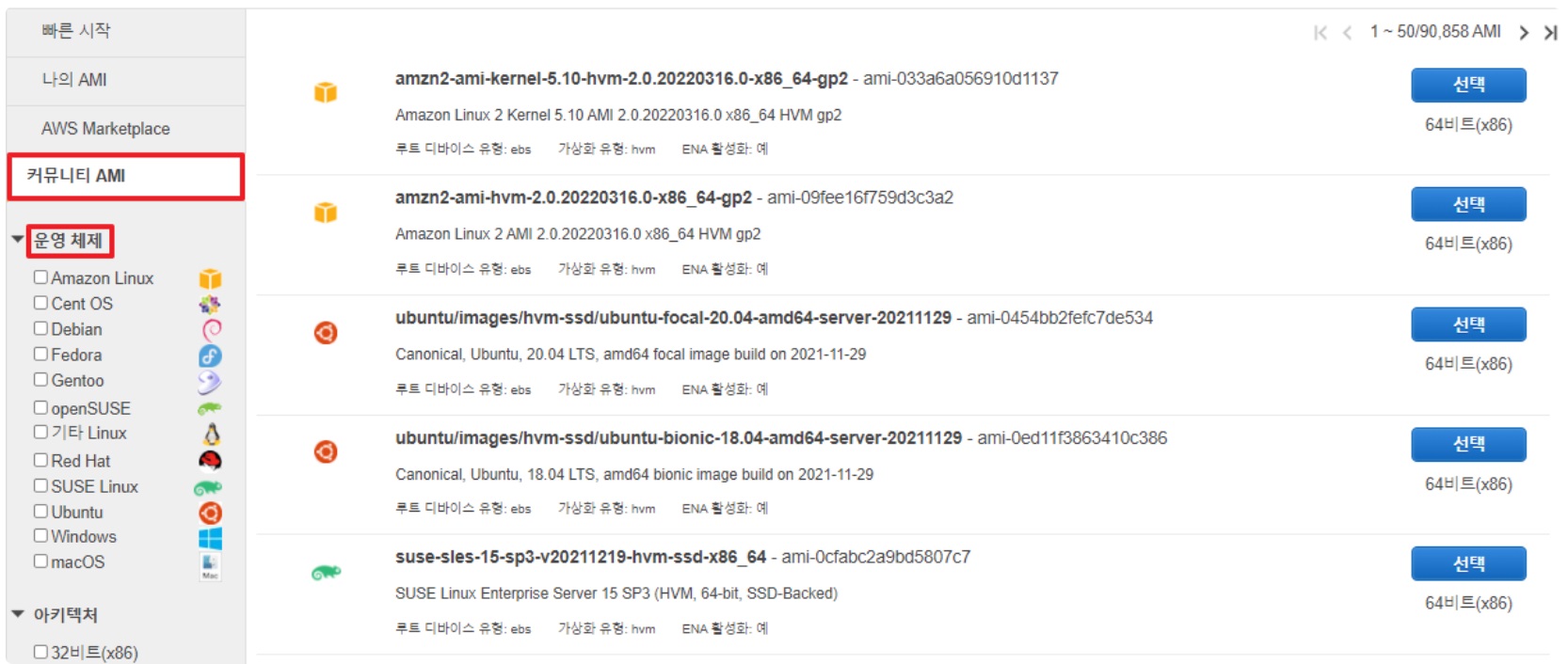 [AWS] EC2 개념 원리&사용 세팅 총정리 (Instance / EBS / AMI) image