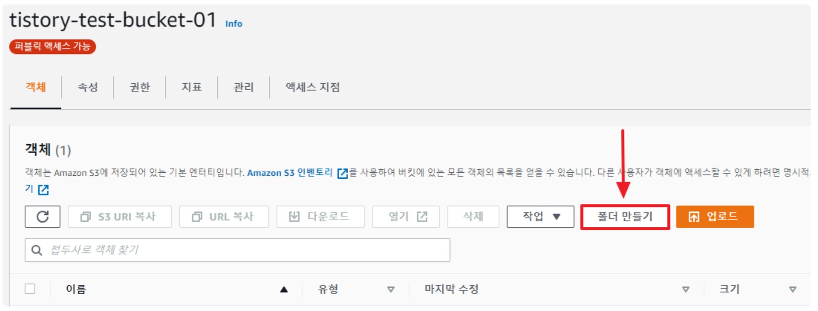 [AWS] 📚 S3 개념 & 버킷 · 권한 설정 방법 image