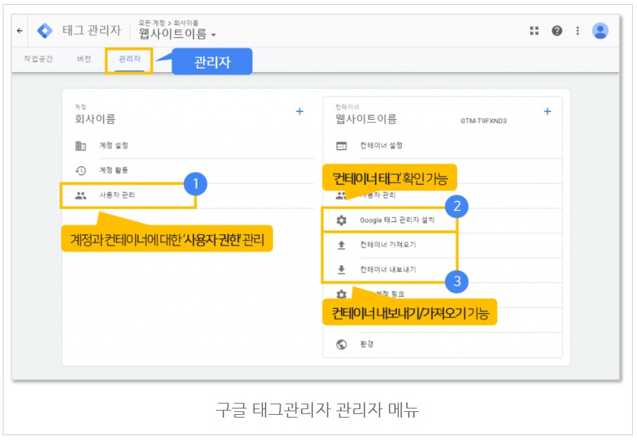 구글 태그관리자 계정 생성하기 image