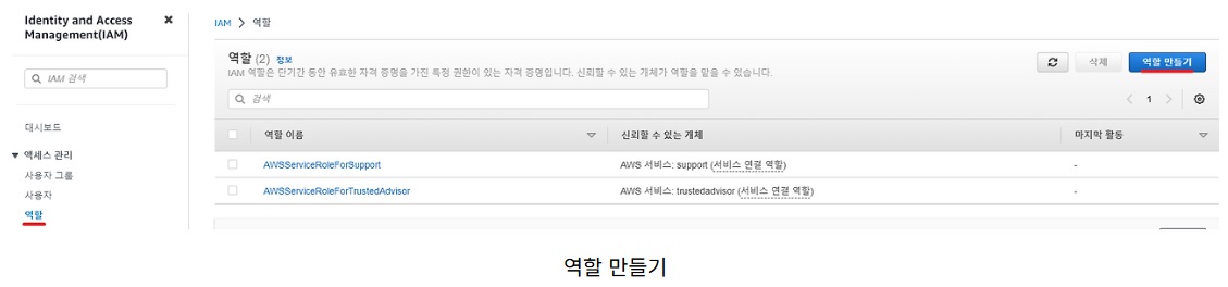 [AWS] IAM 역할을 이용하여 임시 권한 부여하기 image