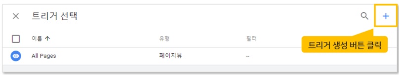 구글 태그관리자를 통해 GA 유튜브조회 이벤트 설정하기 image