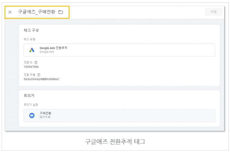 구글 태그관리자를 통해 구글애즈 태그 설치하기 image
