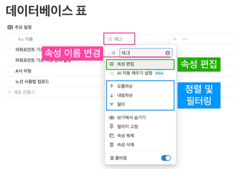 노션 사용법 5 : Notion 데이터베이스 표 만들기(날짜 속성으로 일정 관리) image