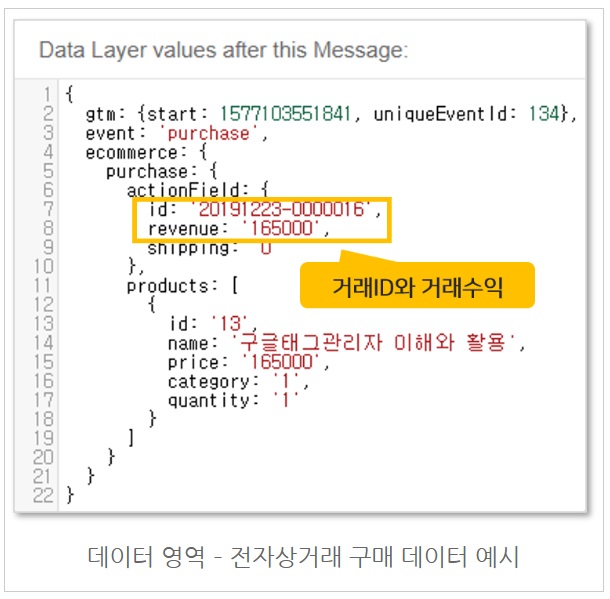 구글 태그관리자를 통해 구글애즈 태그 설치하기 image
