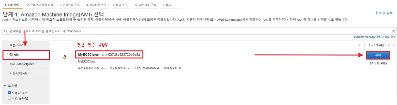 [AWS] EC2 개념 원리&사용 세팅 총정리 (Instance / EBS / AMI) image