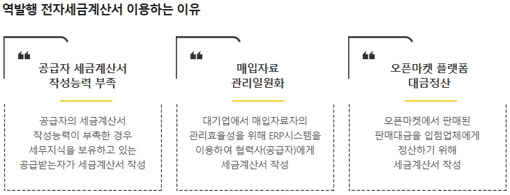 팝빌 전자세금계산서 사용 가이드 image