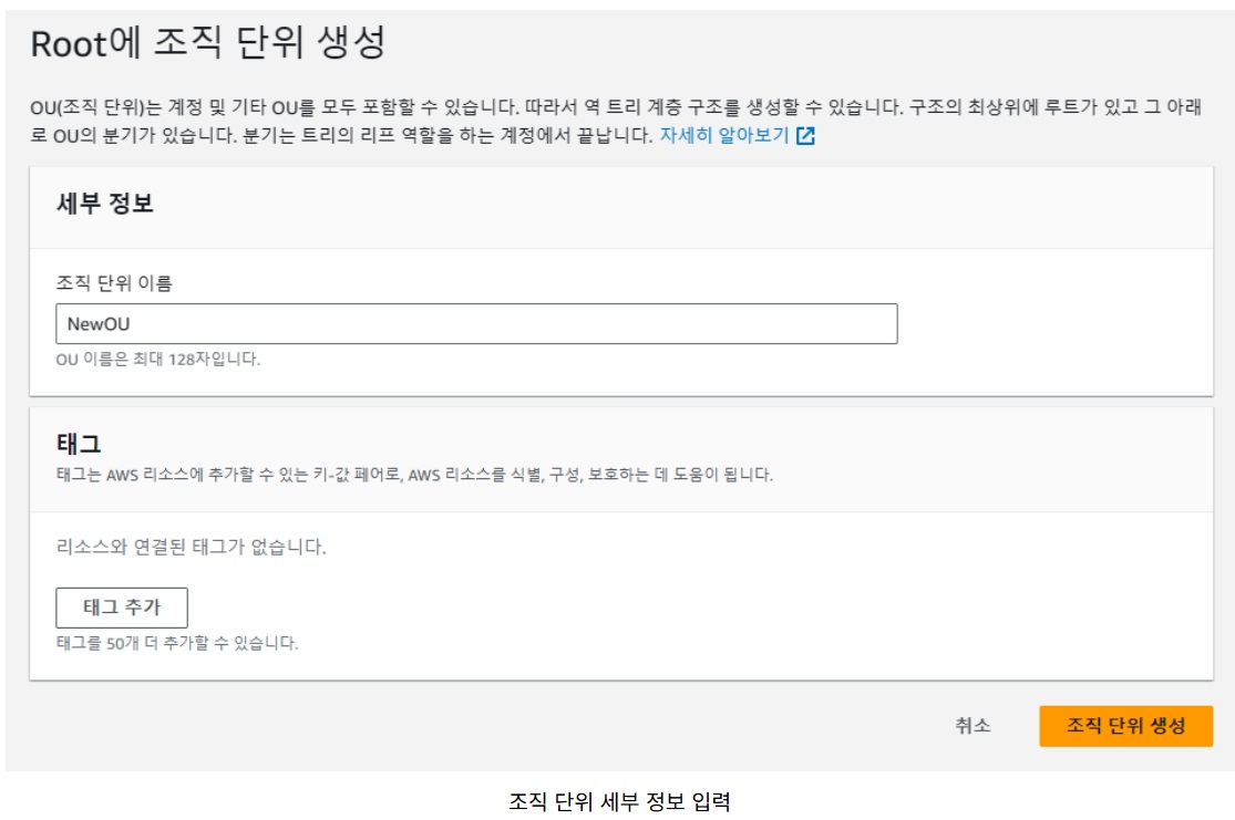 [AWS] Organizations로 계정 관리하기 image