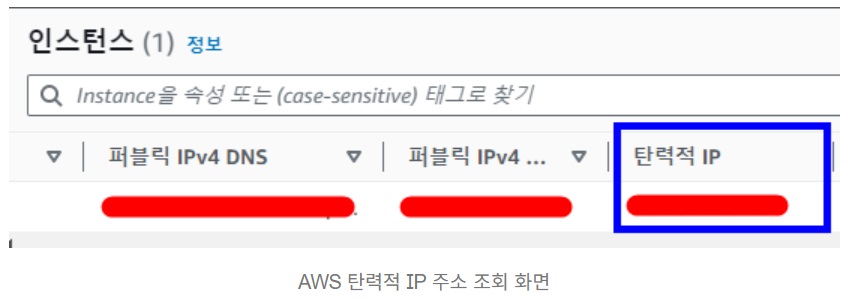 AWS EC2 접속 가이드: Xshell, AWS 콘솔, Termius를 활용한 접속 방법 image