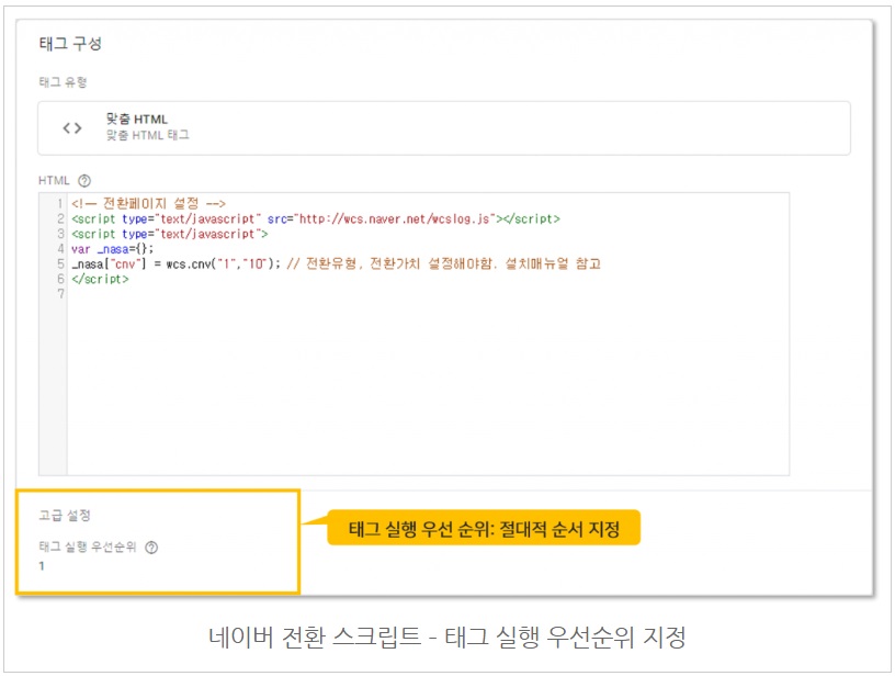구글 태그관리자를 통해 네이버 공통/전환 스크립트 설치하기 image