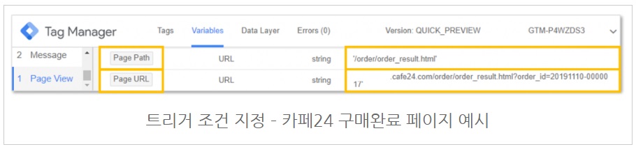 구글 태그관리자를 통해 구글애즈 태그 설치하기 image