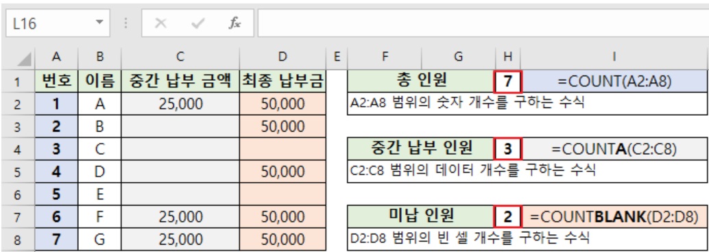 회사에서 자주 쓰는 엑셀 함수 정리 image