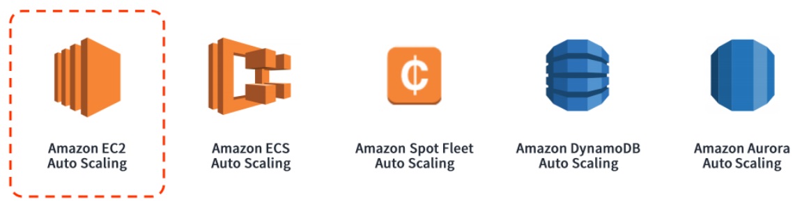 [AWS] Auto Scaling 개념 원리 & 사용 세팅 image