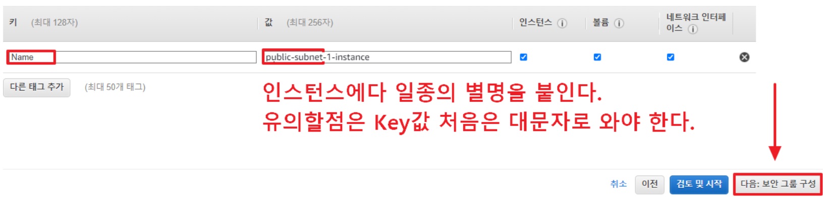 [AWS] EC2 개념 원리&사용 세팅 총정리 (Instance / EBS / AMI) image