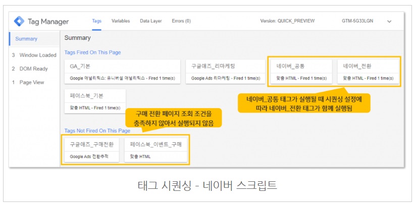 구글 태그관리자를 통해 네이버 공통/전환 스크립트 설치하기 image