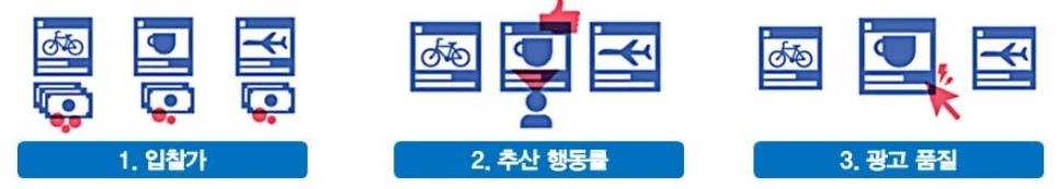 메타에서 광고하기 image