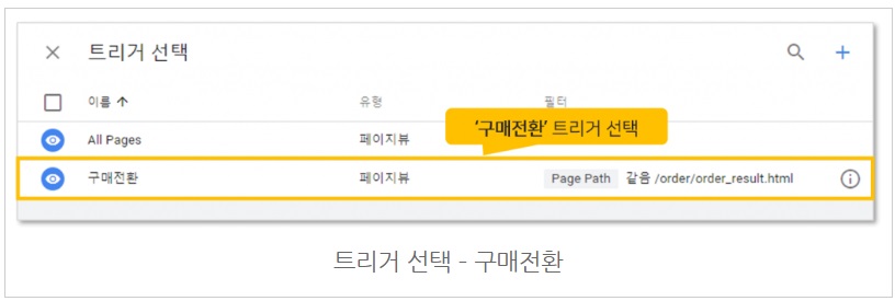 구글 태그관리자를 통해 페이스북 기본/이벤트 픽셀 설치하기 image
