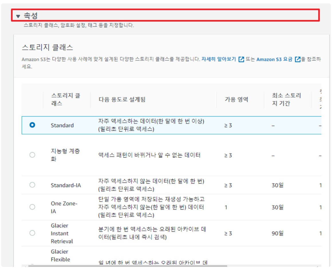 [AWS] 📚 S3 개념 & 버킷 · 권한 설정 방법 image