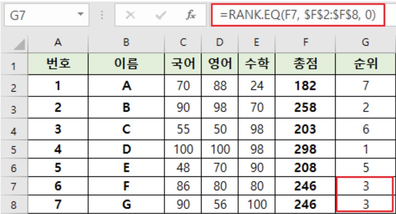 회사에서 자주 쓰는 엑셀 함수 정리 image