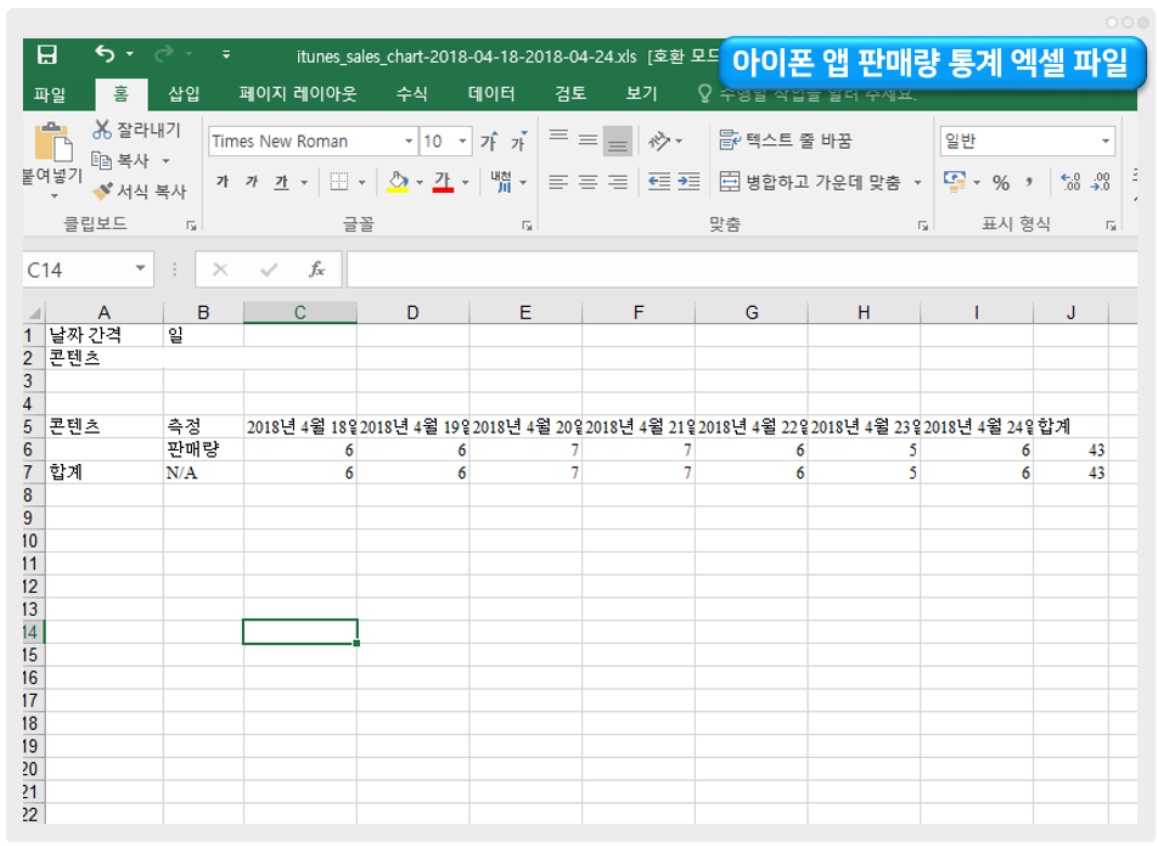 앱스토어 앱 설치 수 확인하기 image