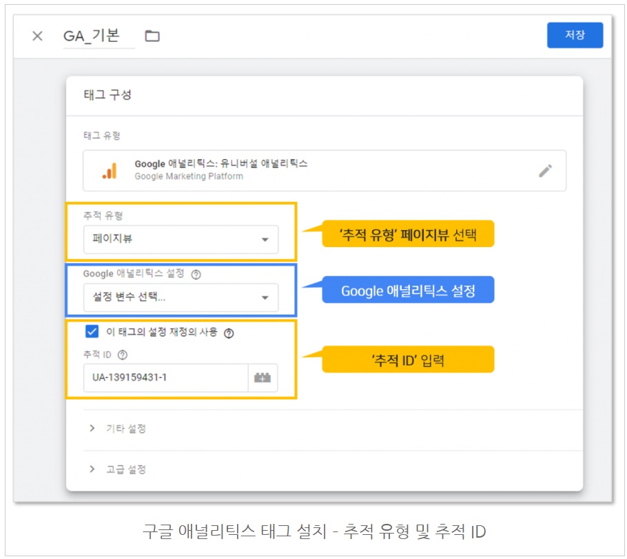 구글 태그관리자를 통해 GA 태그 설치하기 image