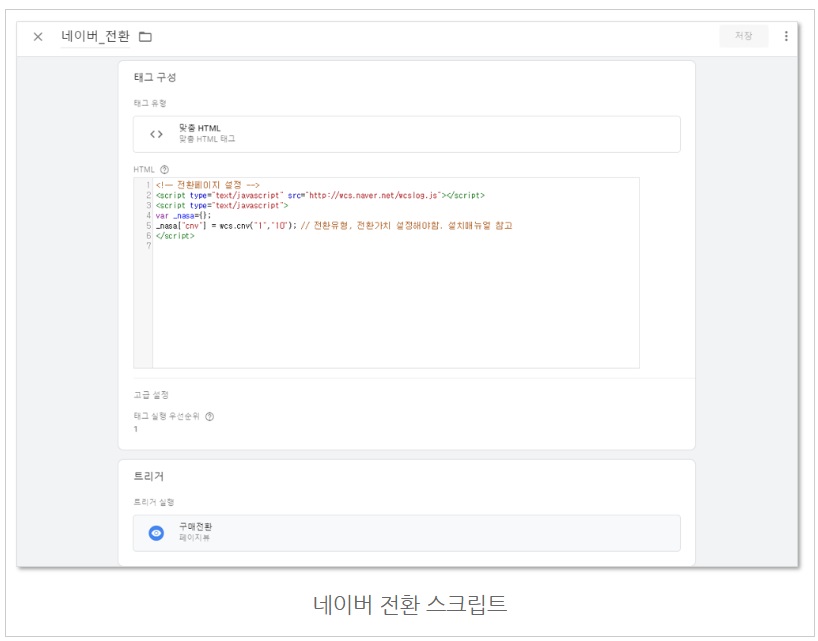 구글 태그관리자를 통해 네이버 공통/전환 스크립트 설치하기 image
