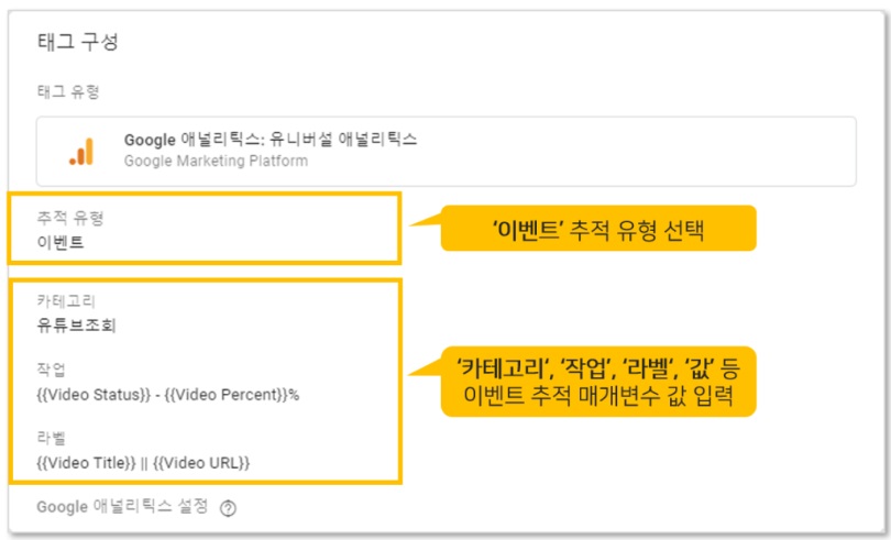 구글 태그관리자를 통해 GA 유튜브조회 이벤트 설정하기 image