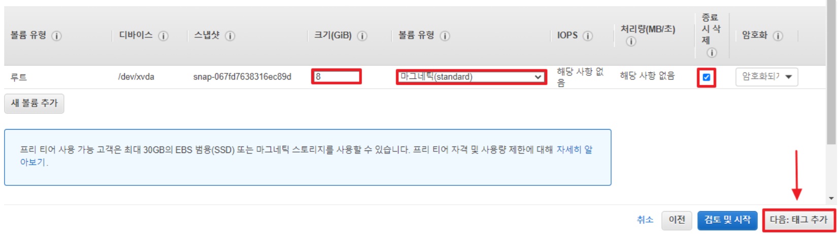[AWS] EC2 개념 원리&사용 세팅 총정리 (Instance / EBS / AMI) image