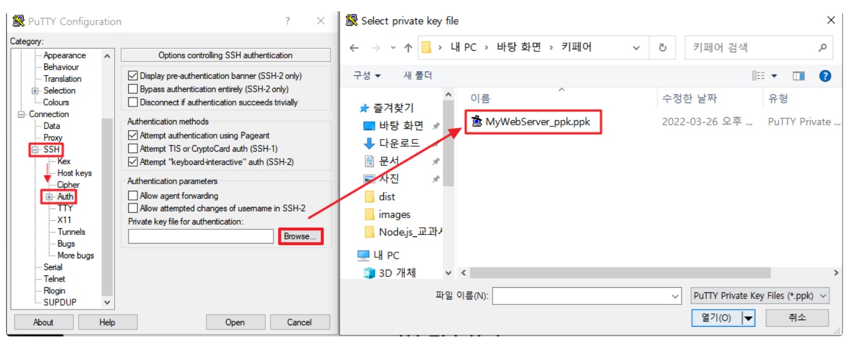 [AWS] 📚 EC2 외부 접속(SSH) 5가지 방법 image