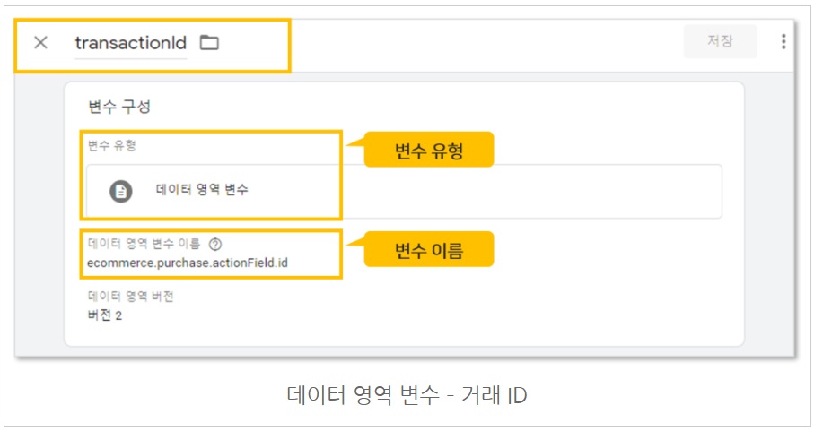 구글 태그관리자를 통해 구글애즈 태그 설치하기 image