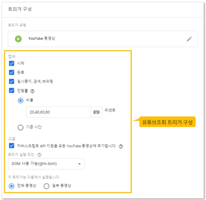 구글 태그관리자를 통해 GA 유튜브조회 이벤트 설정하기 image