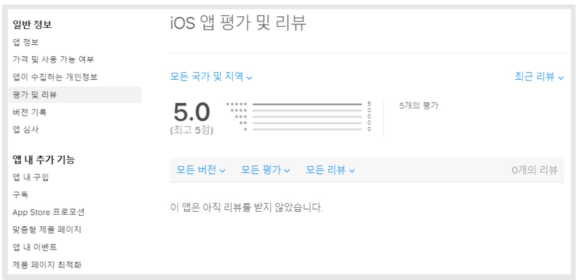 앱스토어 리뷰 / 평점 관리하기 image