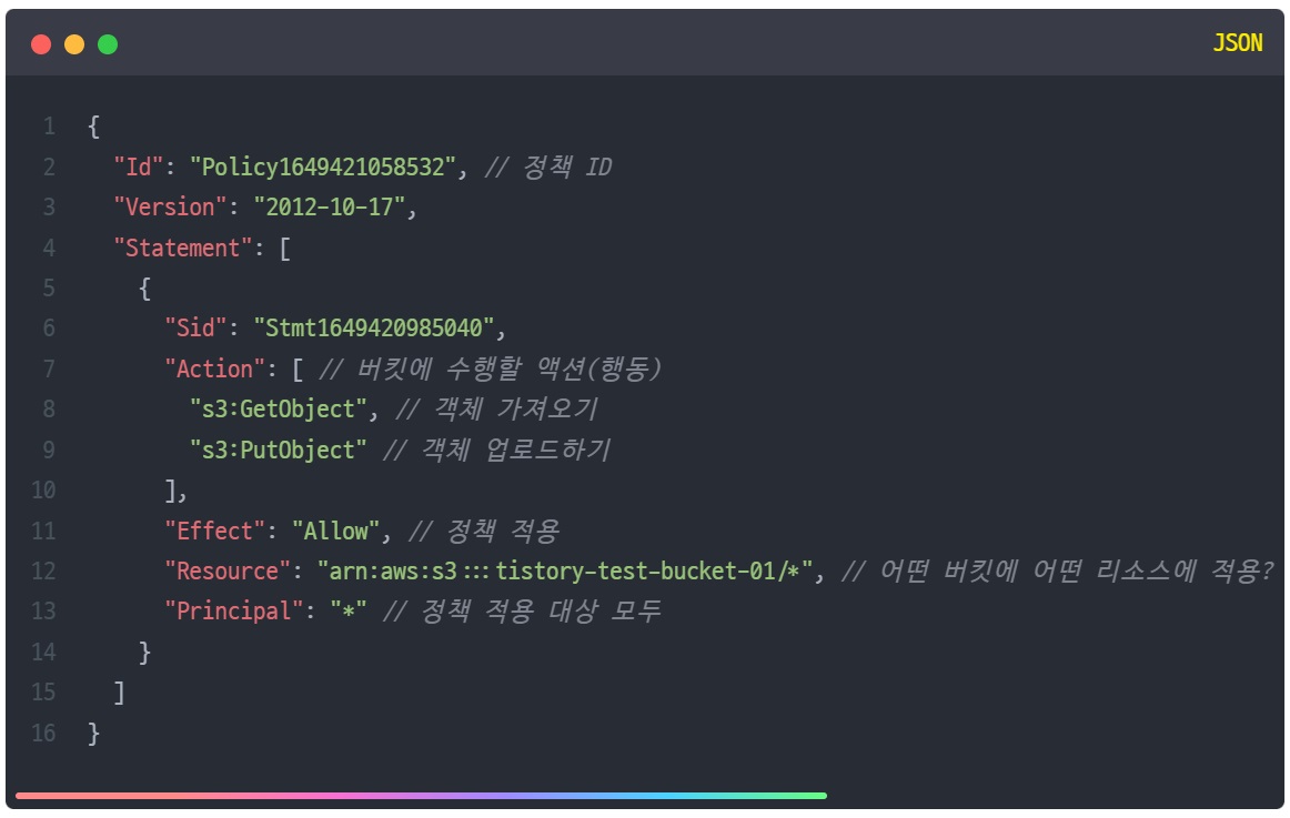 [AWS] 📚 S3 개념 & 버킷 · 권한 설정 방법 image