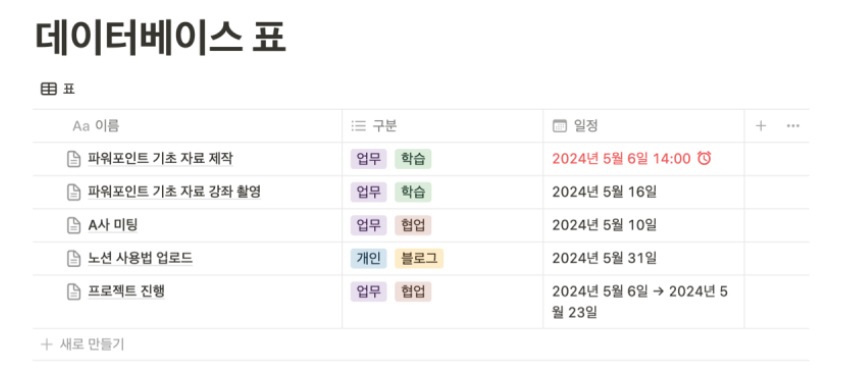 노션 사용법 6 : Notion 데이터베이스 보드 만들기(자료에 태그넣기와 진행상태 표시) image